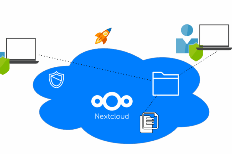 Why Do You Want to Use Nextcloud Hosting